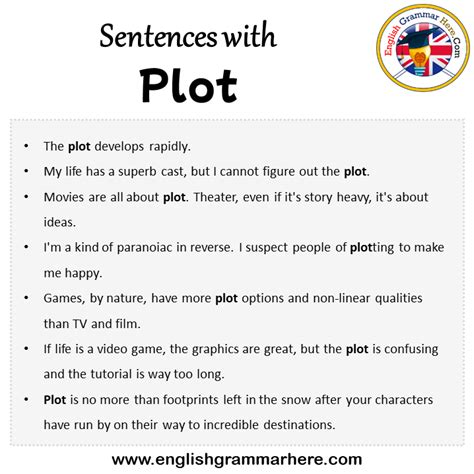 plout meaning|use plot in a sentence.